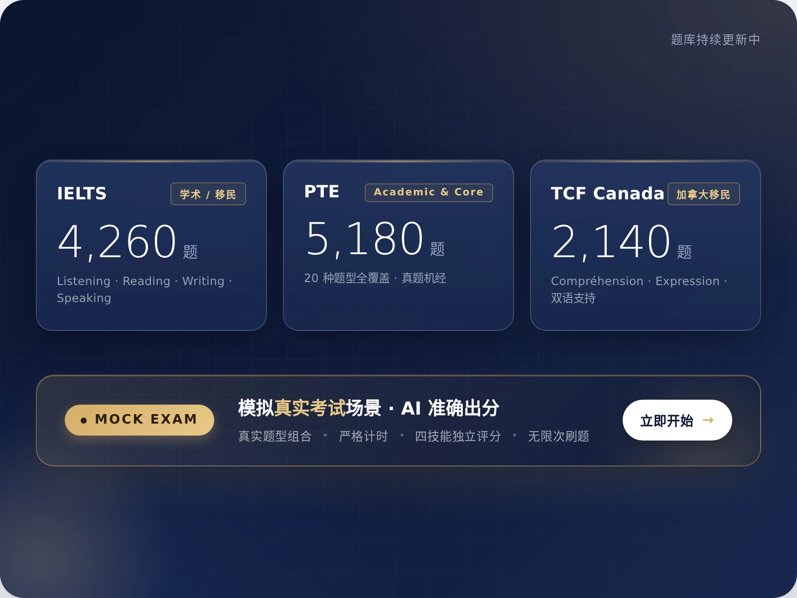 最全题库加解析